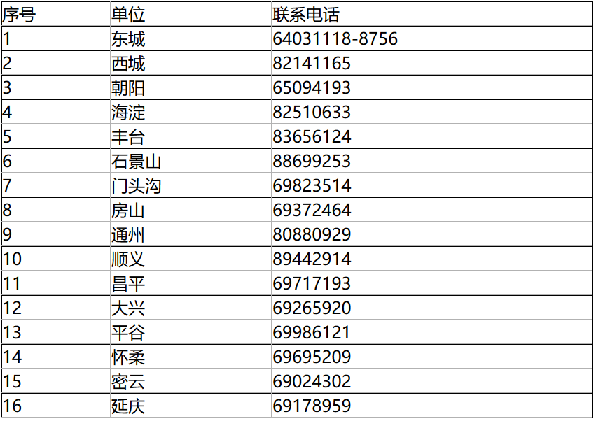 1498830792102000.png QQ截圖20170630200204.png