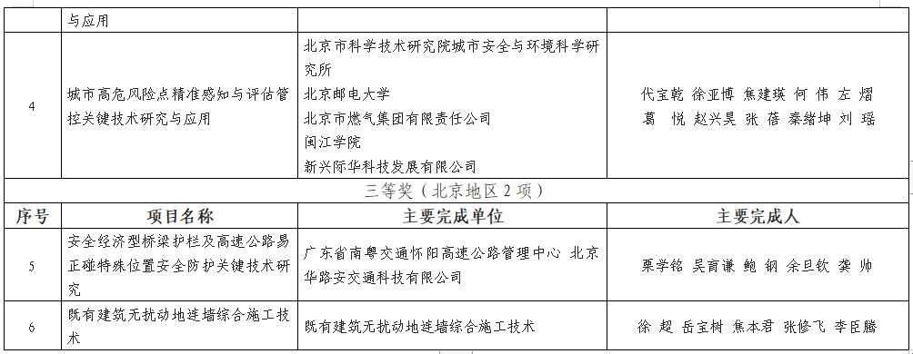 1668041092502680.png 1668041092502680.png